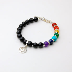 Stushlery Women's Chakra Bracelet